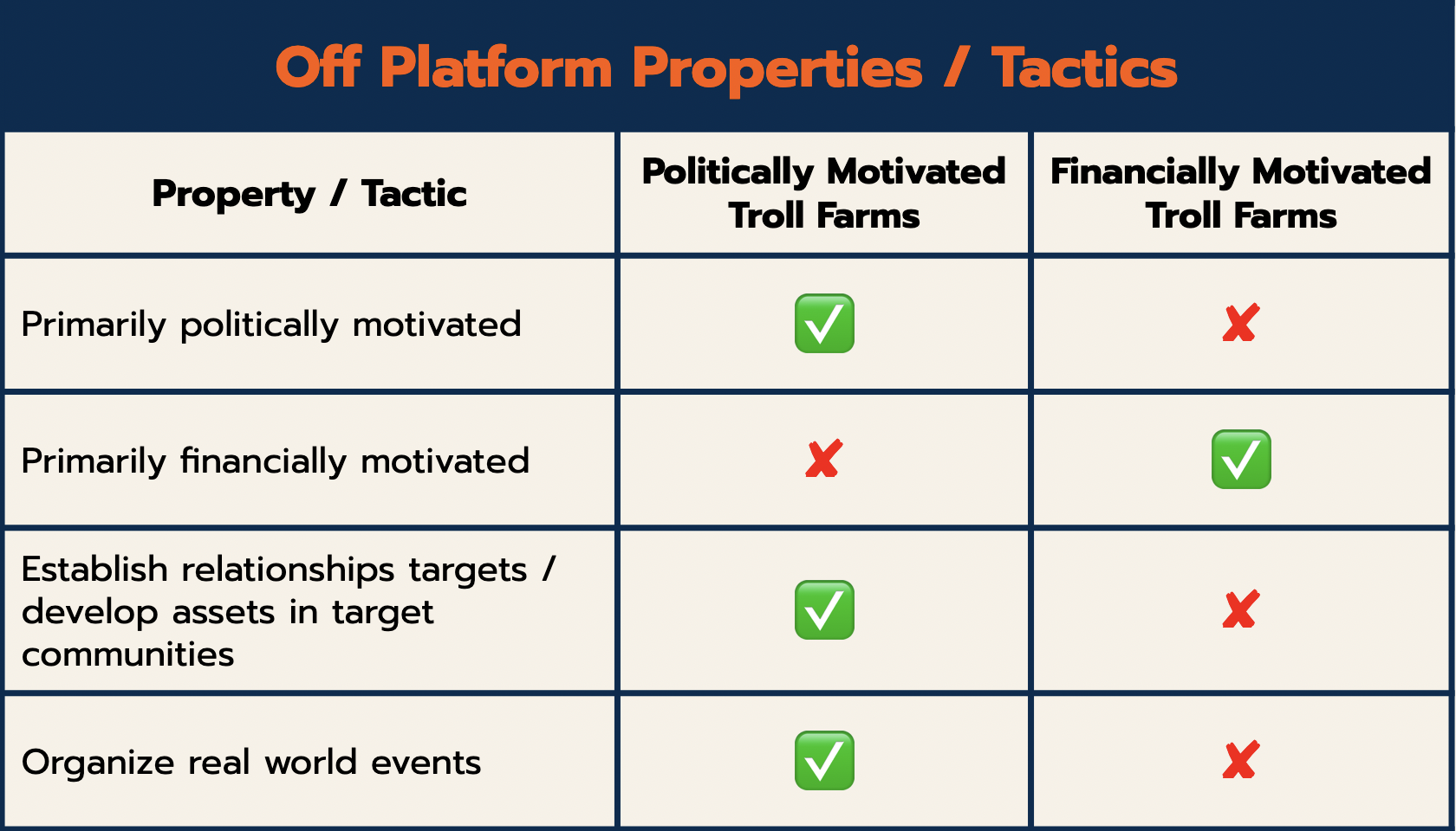 bwf.tournamentsoftware.com Traffic Analytics, Ranking Stats & Tech Stack