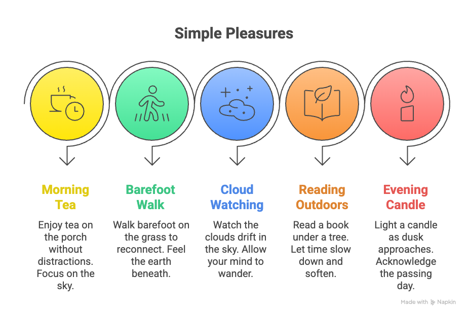 An infographic about simple pleasures.