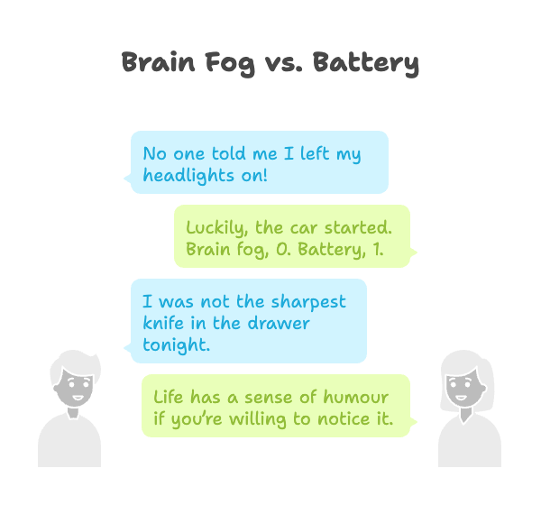 An infographic about brain fog vs. battery.