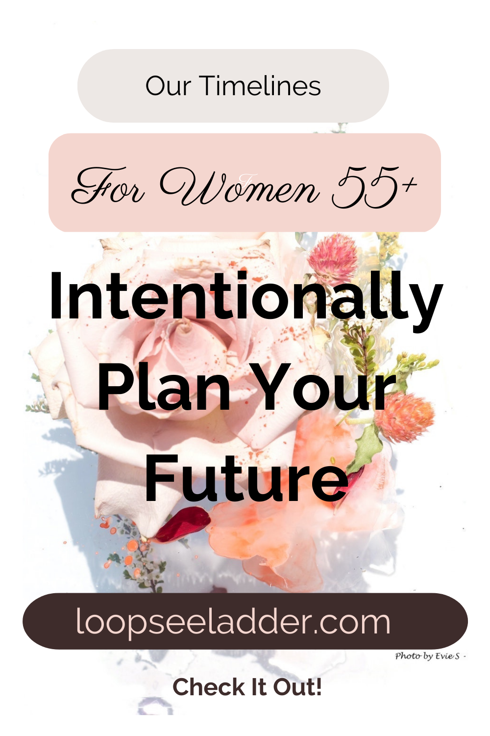 Intentionally Plan Your Future
