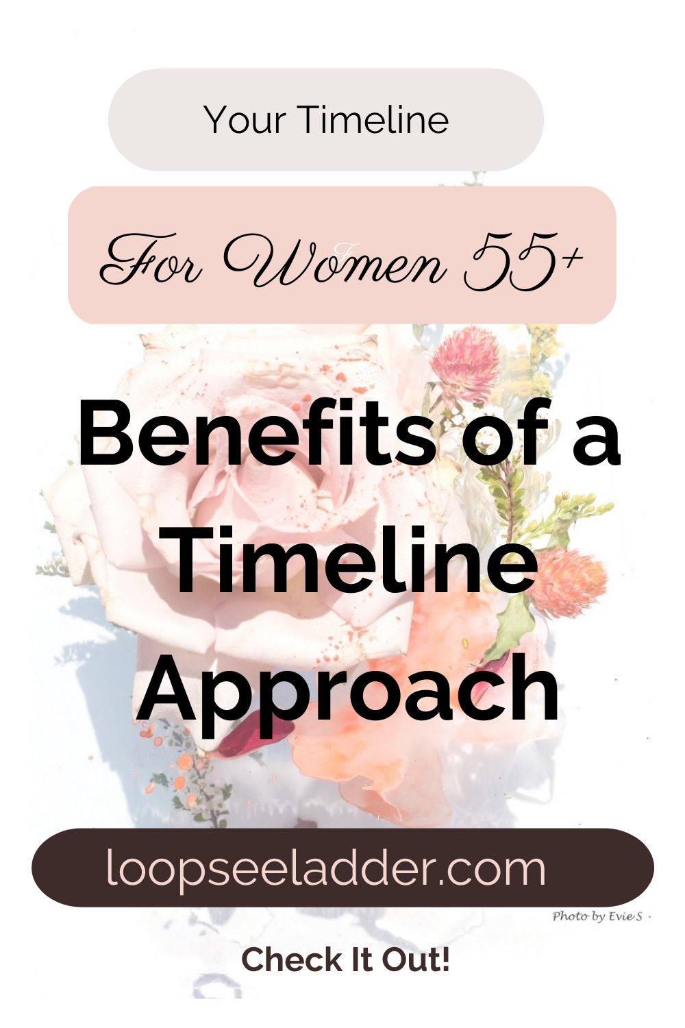 Benefits of a Timeline Approach for Women 55+