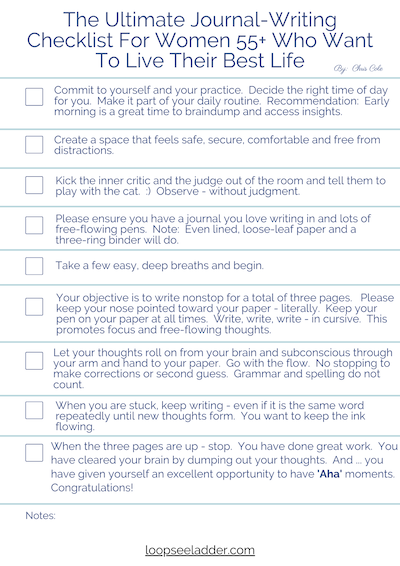 Journaling Checklist