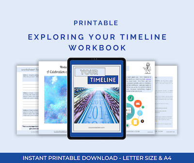 Timeline workbook graphic.
