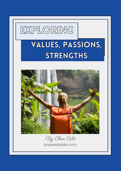 The cover of our Exploring Your values, Passions and Strengths guide.