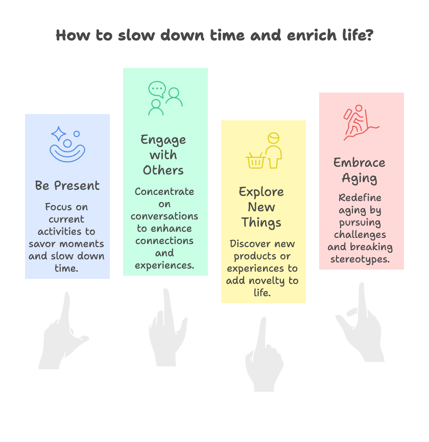 An infographic about how to slow down tiime and enrich life.