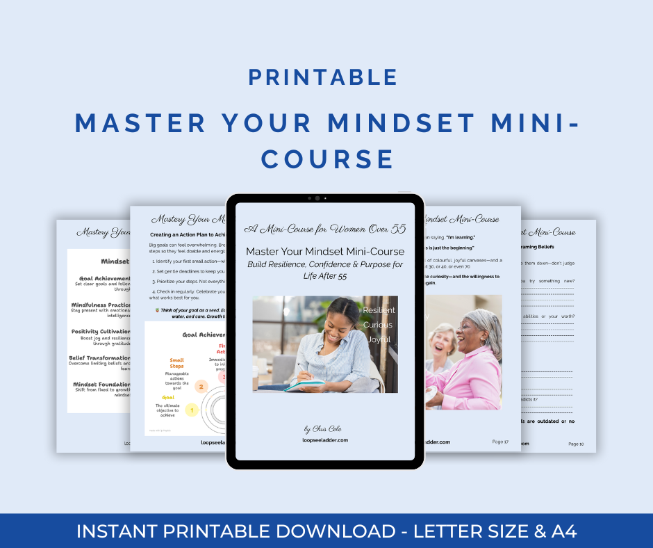 Picture's of what's in Master Your Mindset Mini-Course