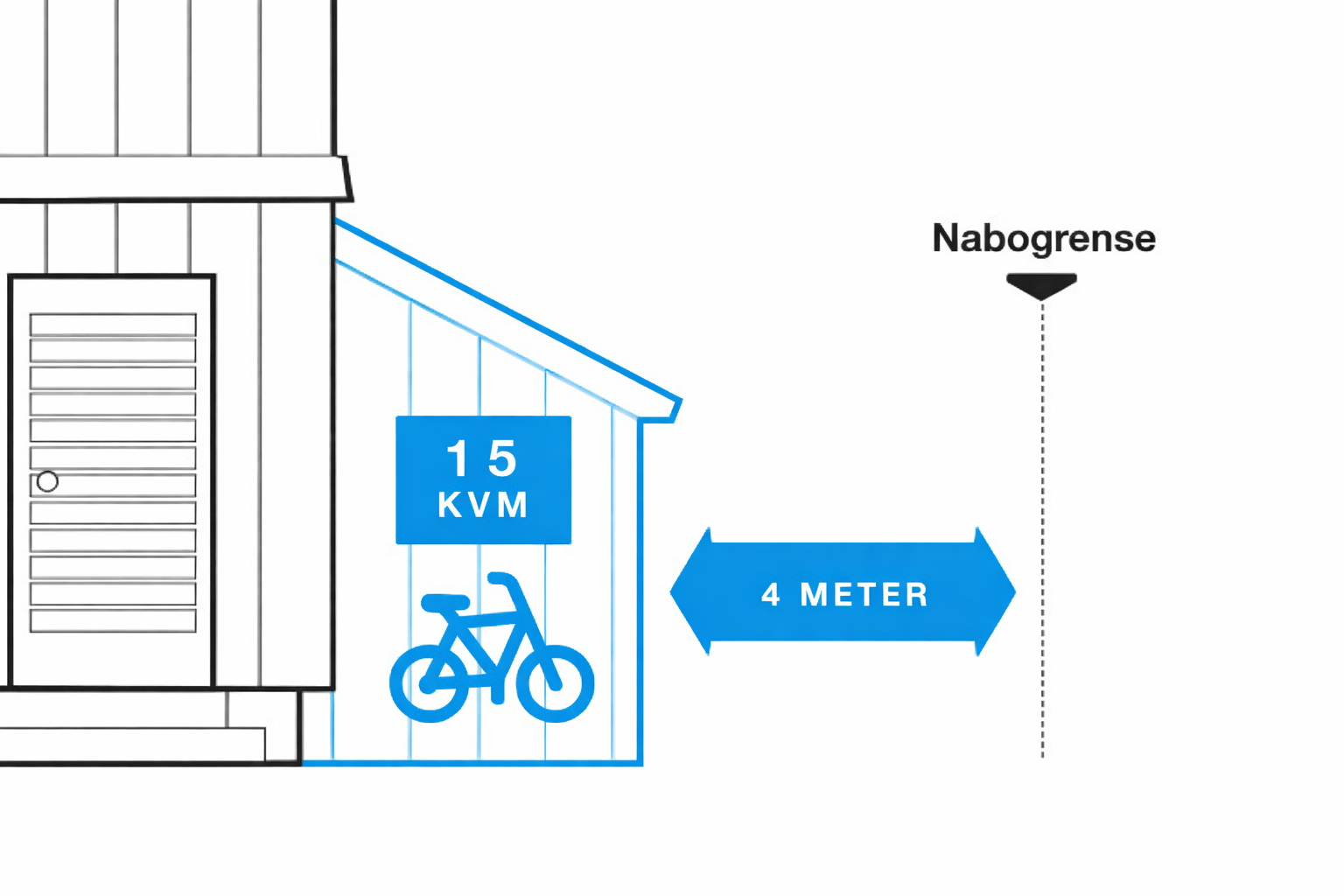 Unntatt søknadsplikt