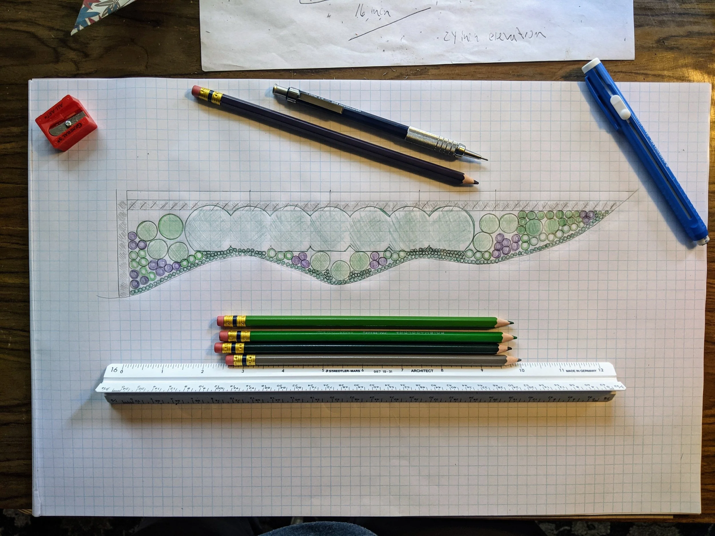 Pre-Contractor Strategy Session