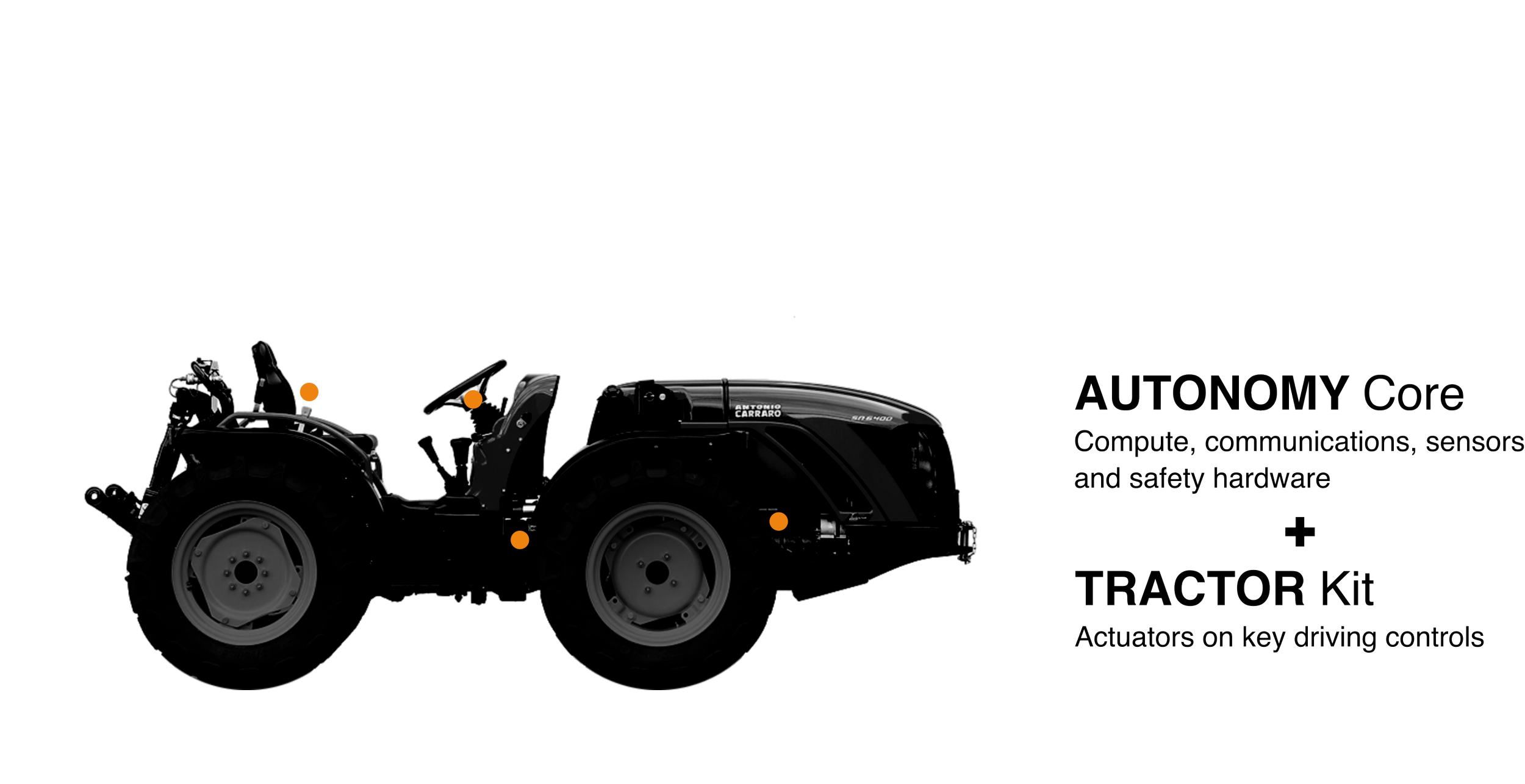 Hardware package is professionally installed on each tractor