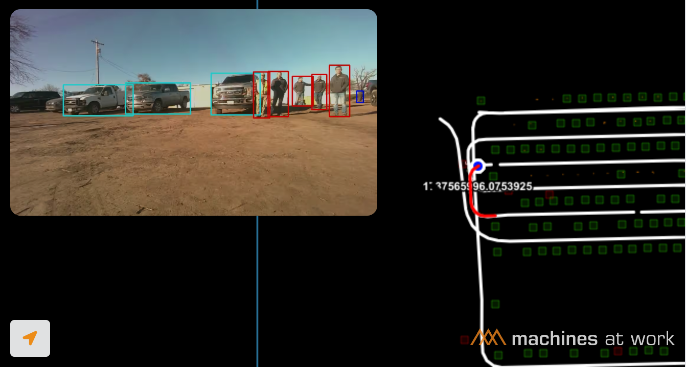 Human and vehicle detection.