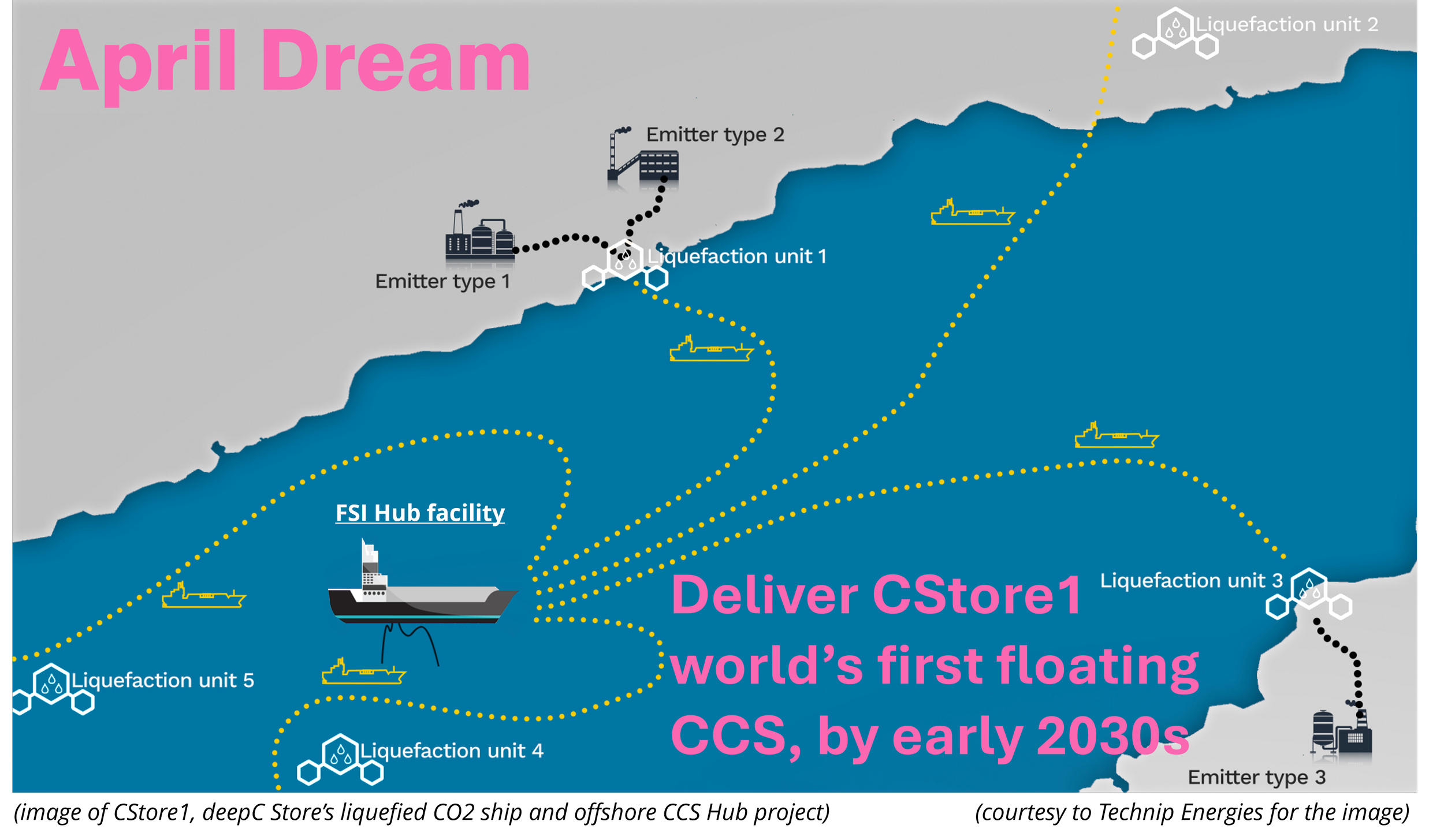 [April Dream] deepC Store: Enabling a Net-Zero Asia-Pacific through Transboundary CCS