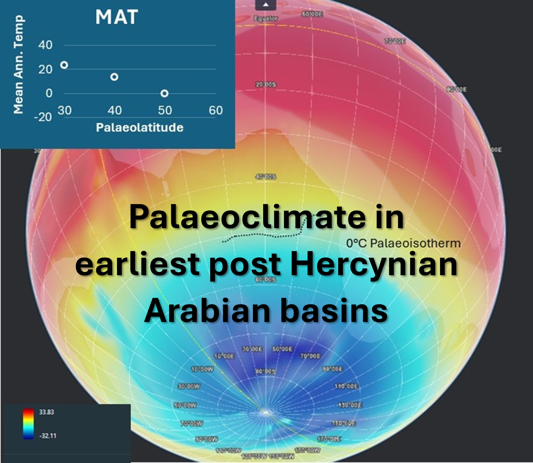 Palaeoclimate in earliest post Hercynian Arabian basins