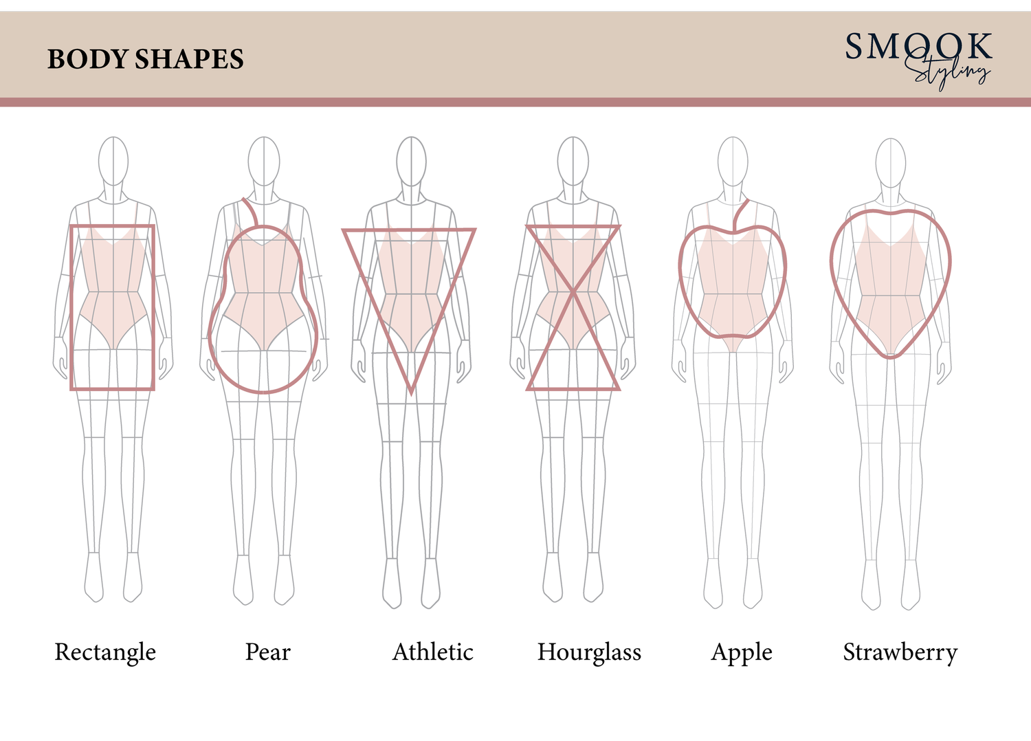 Body Shapes — Laura Davies Styling