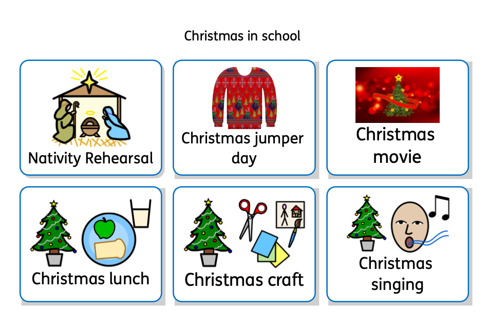 The C word…Christmas (Part 2) 
