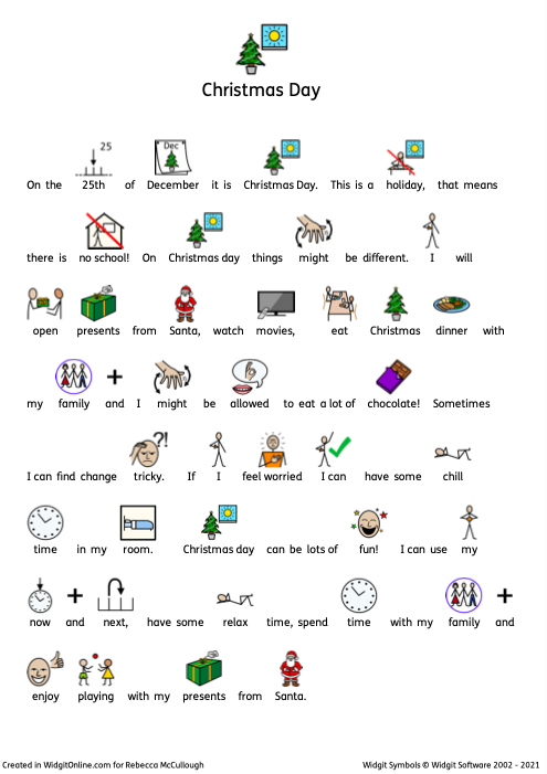 The C word… Christmas (Part 3) 