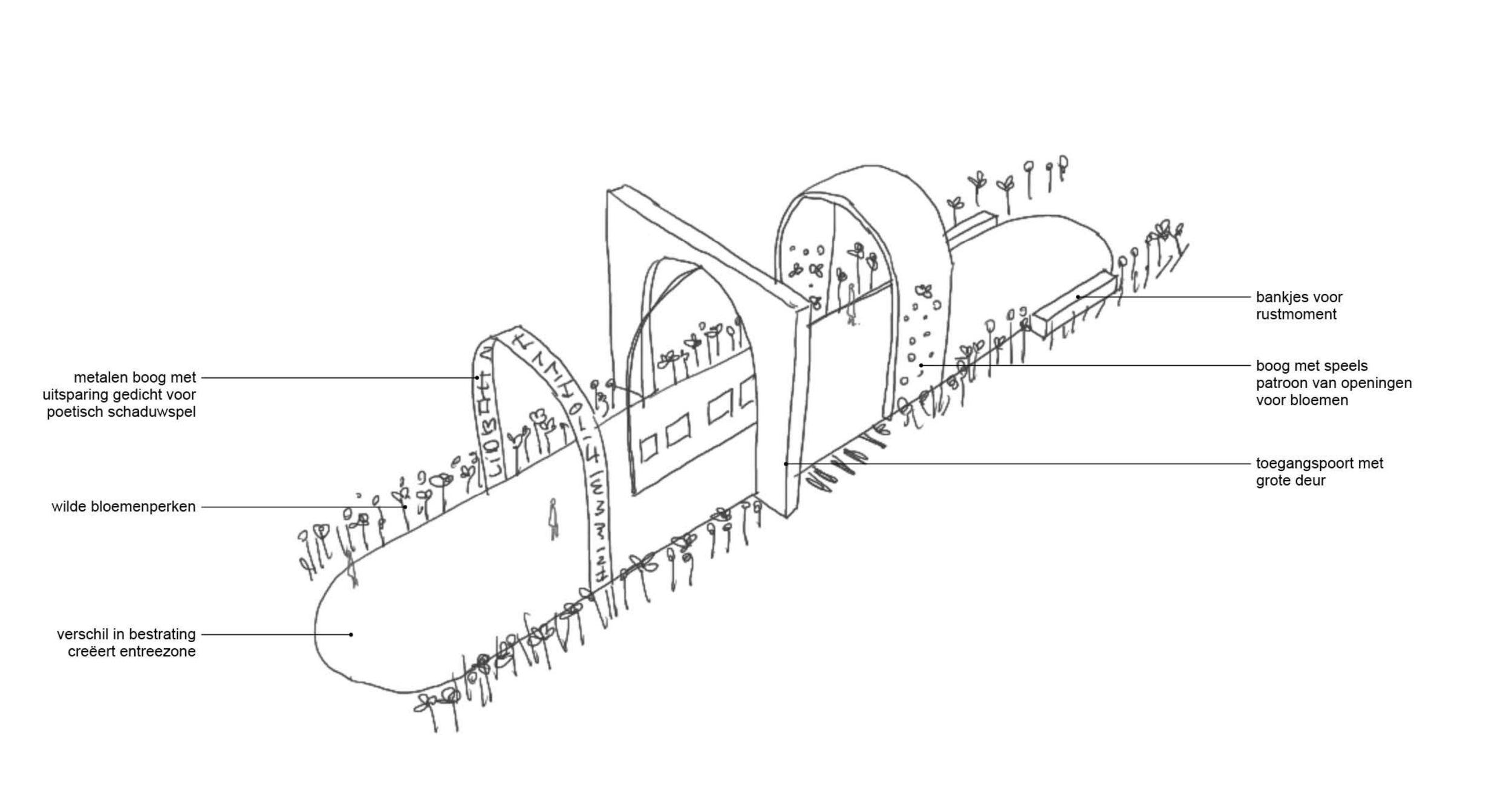 concept bossche bogen.png