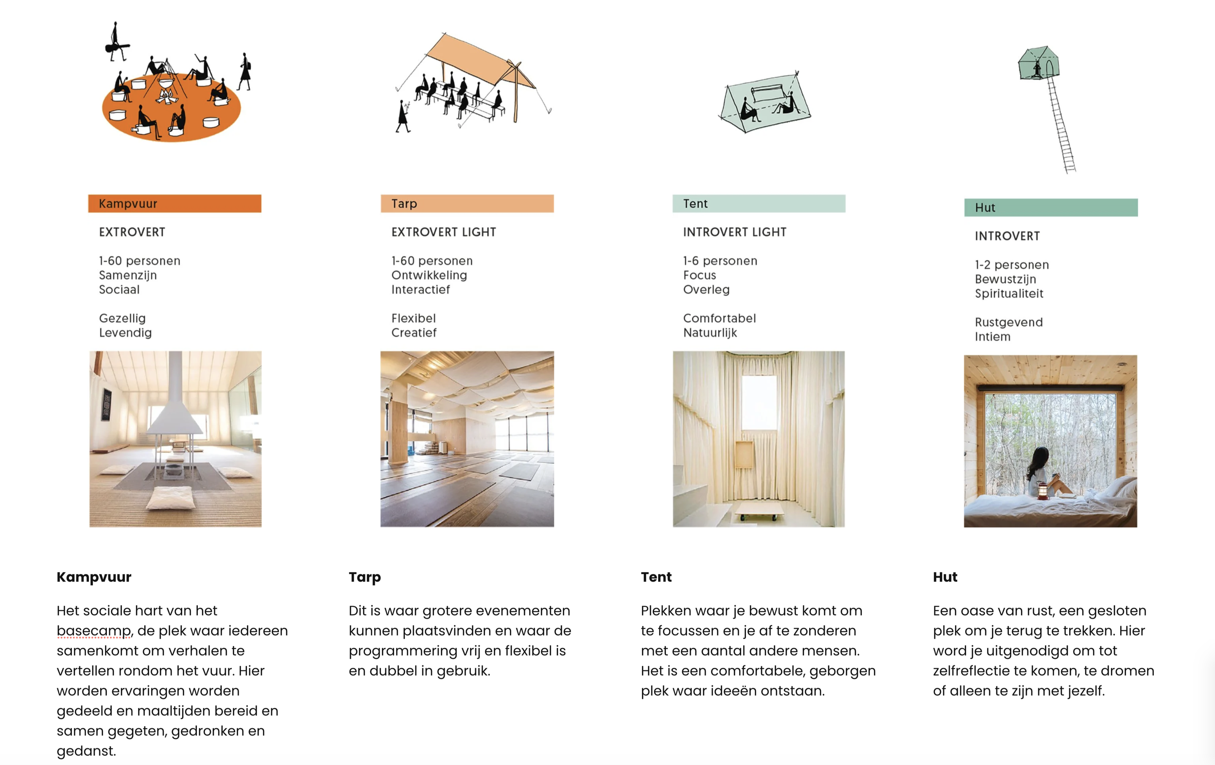 Scherm­afbeelding 2026-10-27 om 08.59.46.png