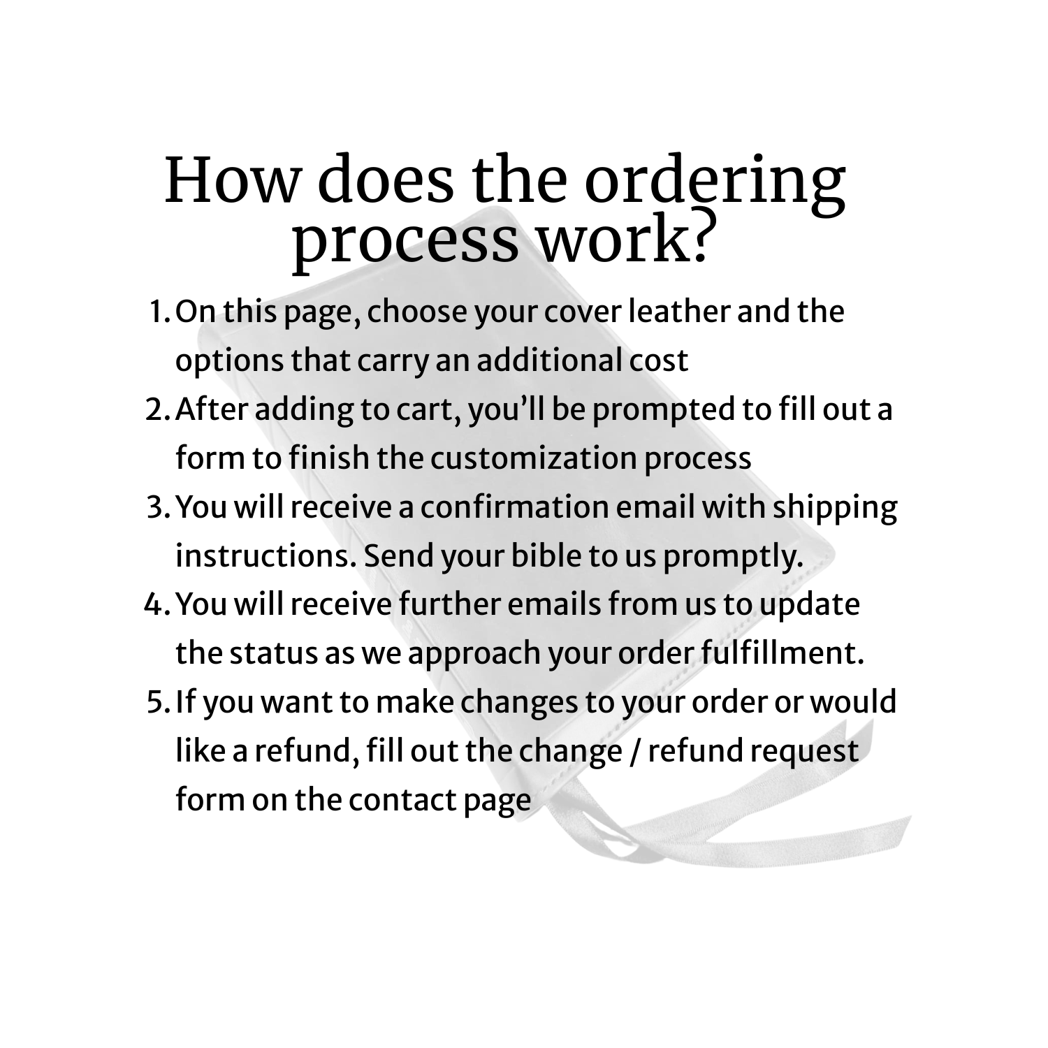 How does the ordering process work.png