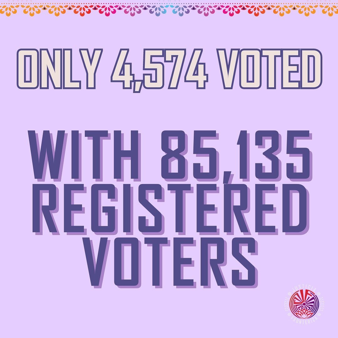 We had a total of 4 races in this run-off election, and it's disheartening to see that out of the 85,135 eligible voters, only 4,574 individuals cast their votes. 🗳️

First and foremost, let's extend our congratulations to Alex Cuellar for his well-