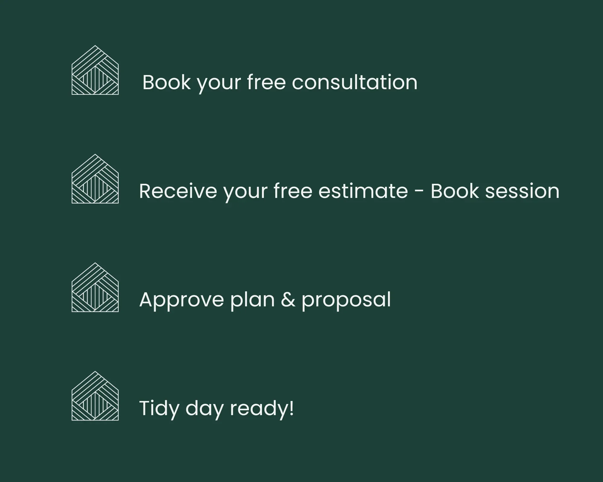 Tidy Corners 4-step home organization process: free consultation, estimate and booking, storage shopping list, and organization day