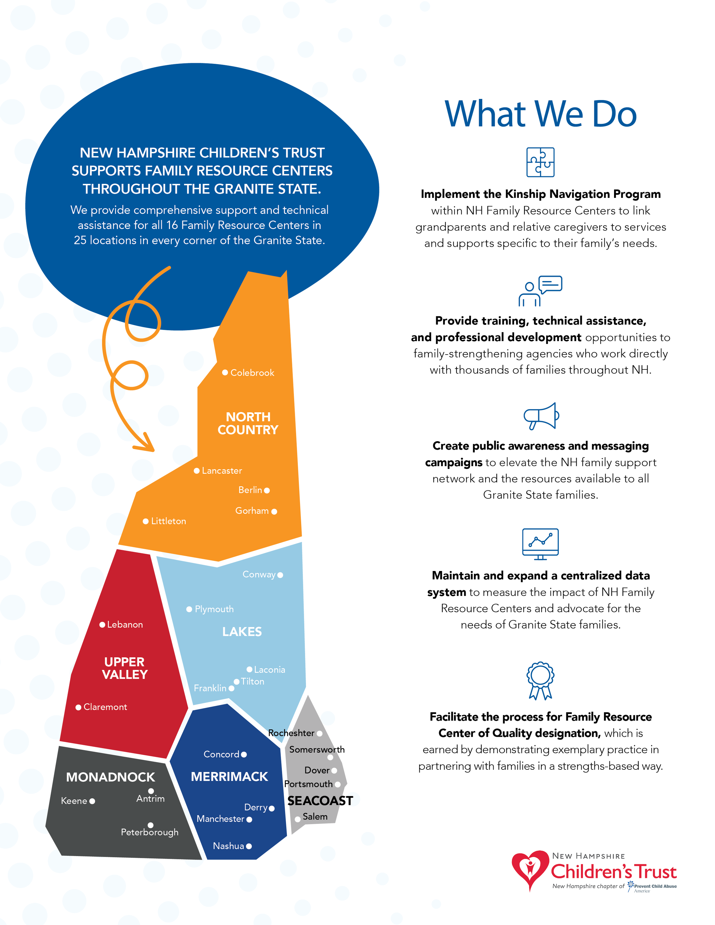 CAP23 Businesses that Build Family Letter Template_P2.png