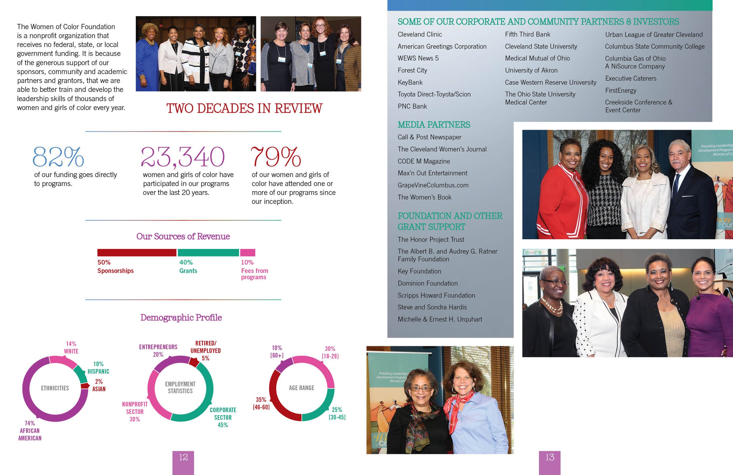 22-WOCF-AnnualRep8.jpg