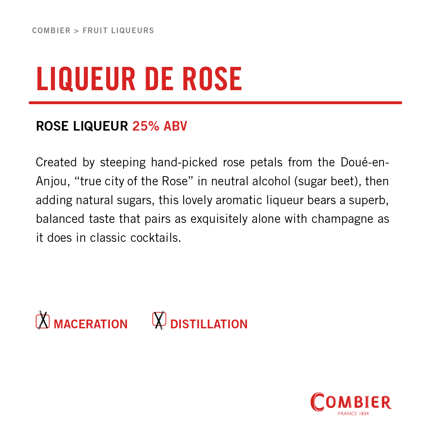 Combier Liqueur de Rose
