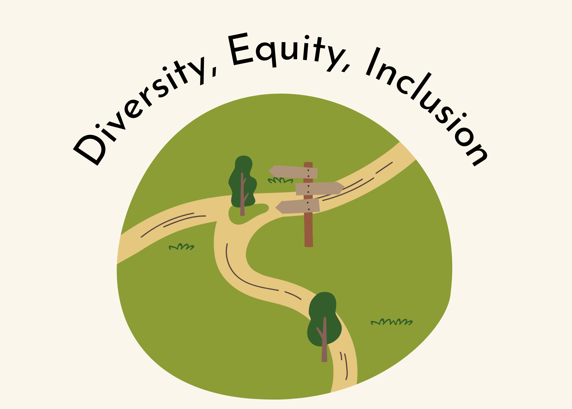 Diversity Audited (A Short How-to Guide)