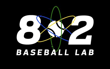 802 Baseball Lab