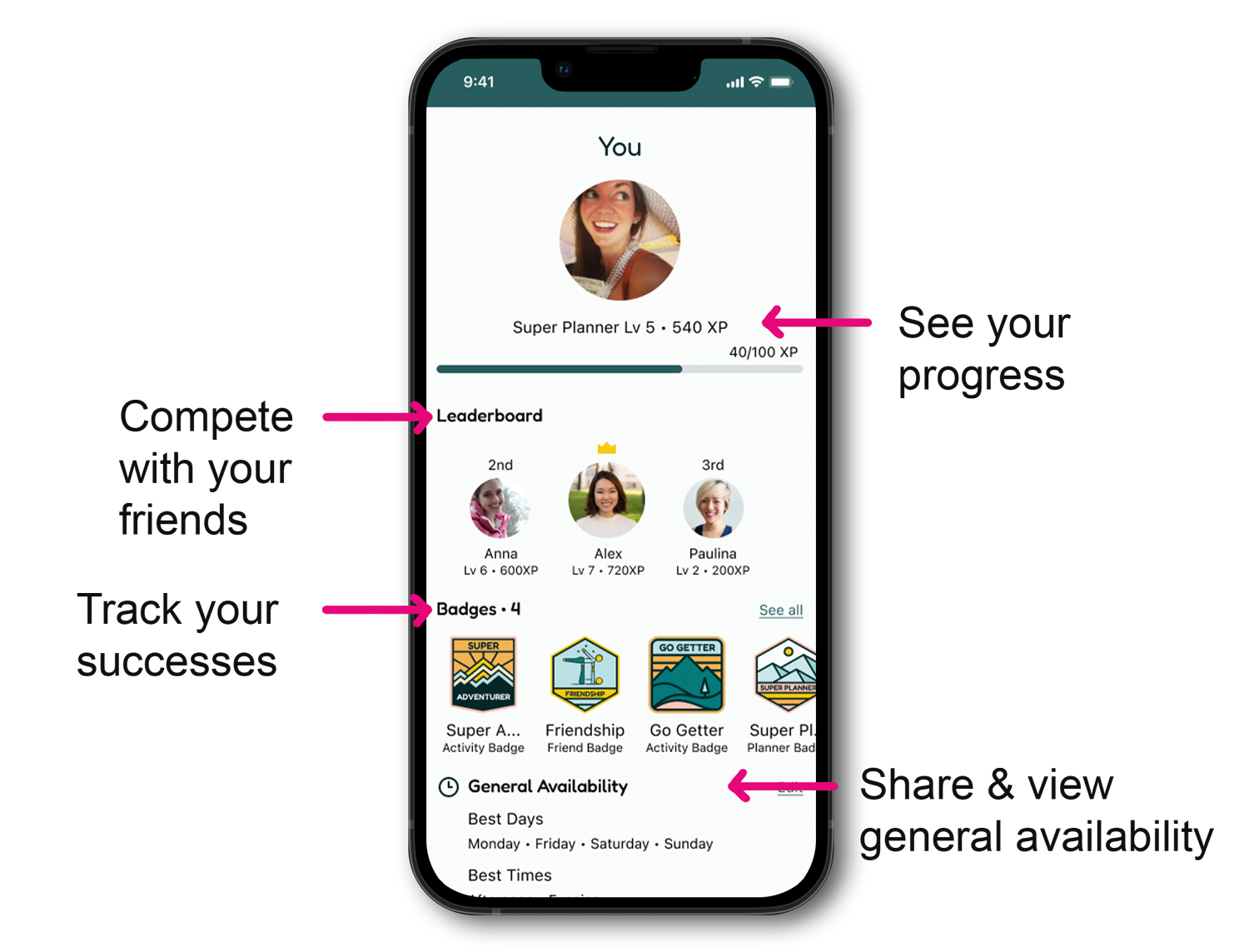 Profile features
