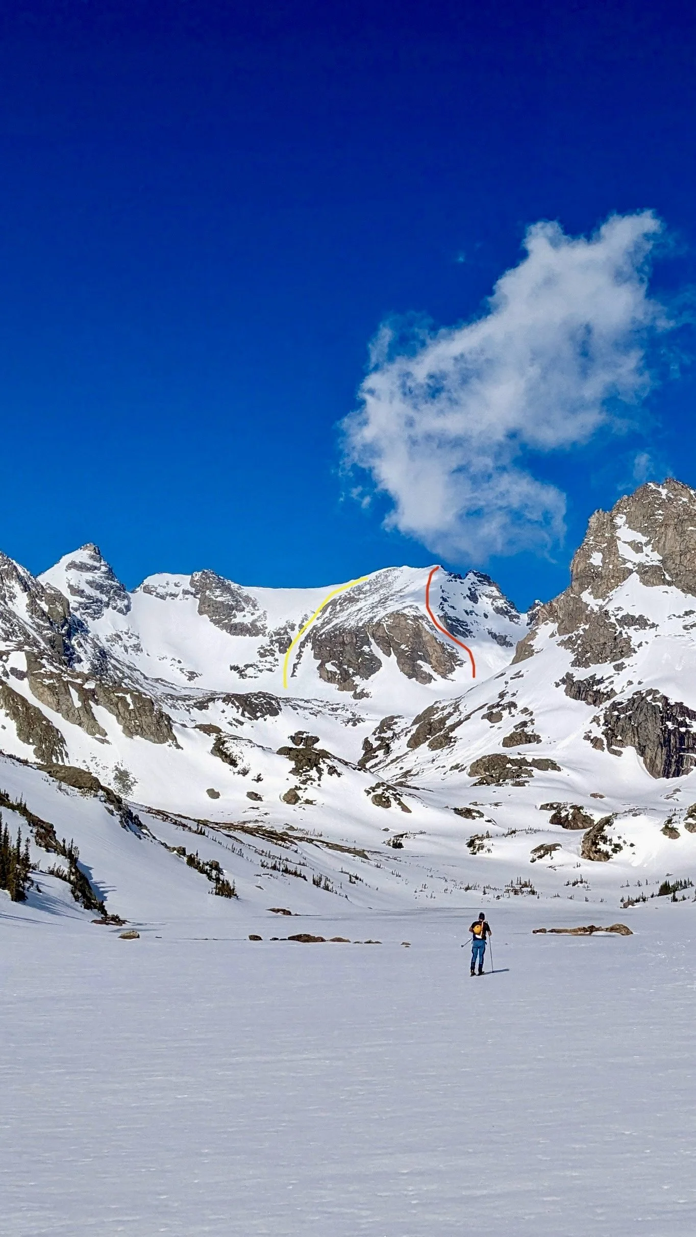  On the last no-name lake after 90' and 4.5mi of skinning, with the lines visible (Queen's Way: red. Apache couloir: yellow). With good conditions, you can link up all the rollers from the summit all the way to Lake Isabelle (around 2000 ft).  