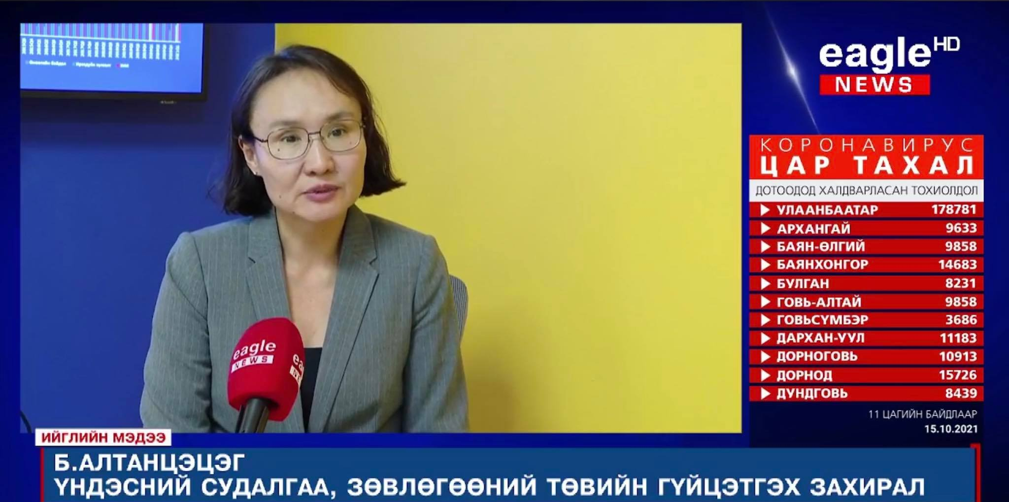 ЭН АР СИ СИ мэдээгээр