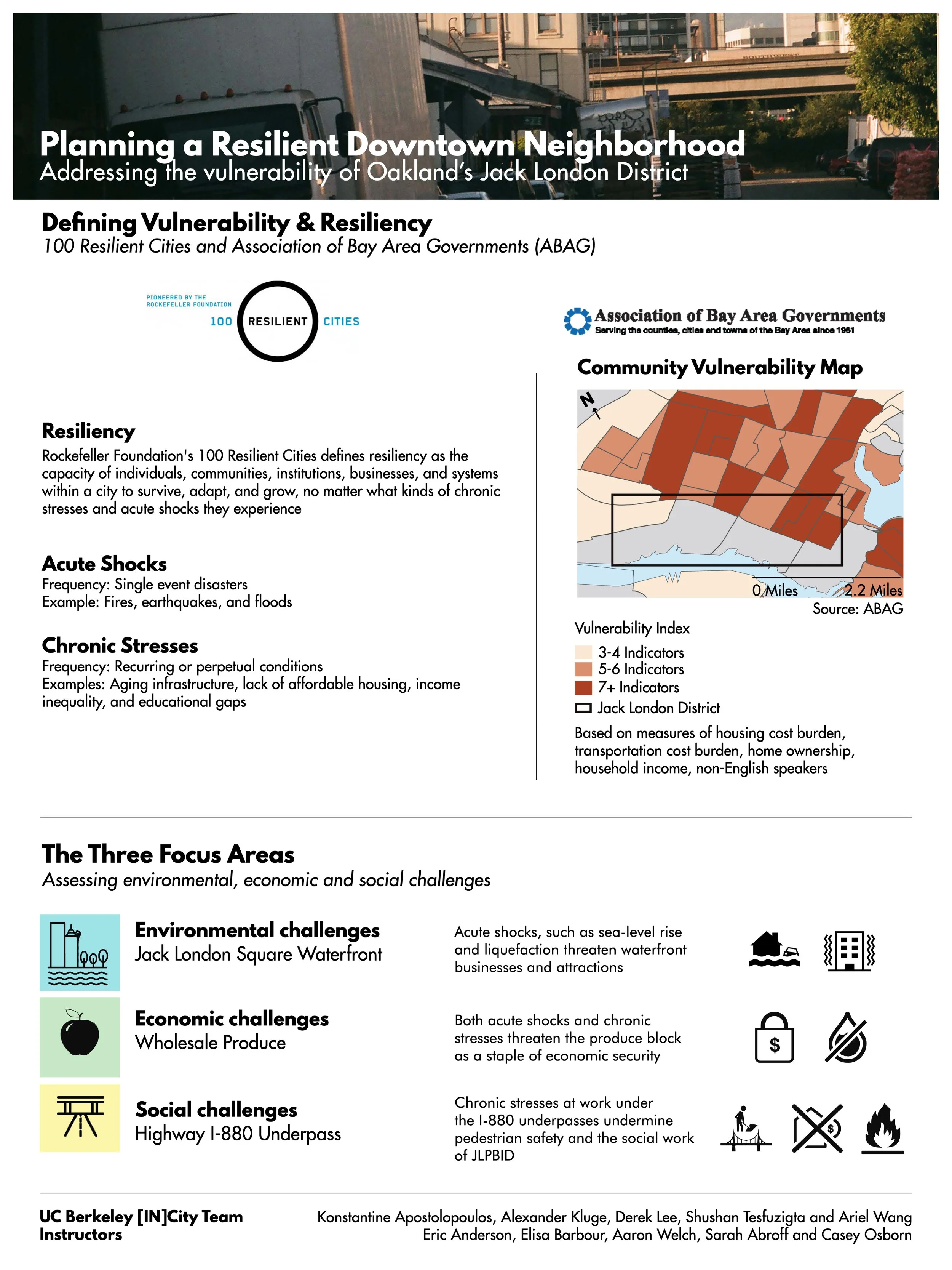 ariel wang uc berkeley incity resilient jack london1.jpg