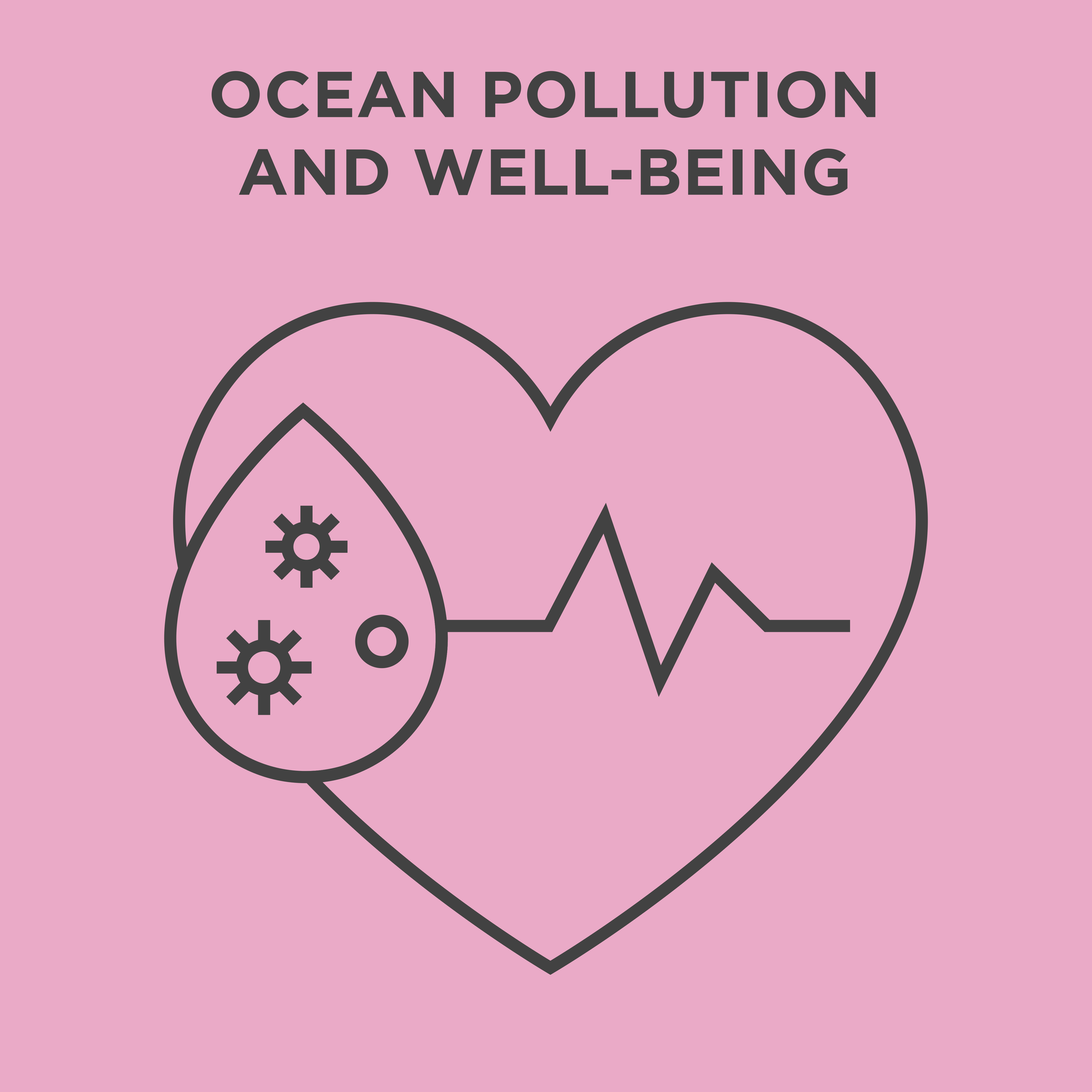 Ocean Nexus Ocean Equity Learning Forum Research Theme Ocean Pollution and Well-Being 8 of 9.png