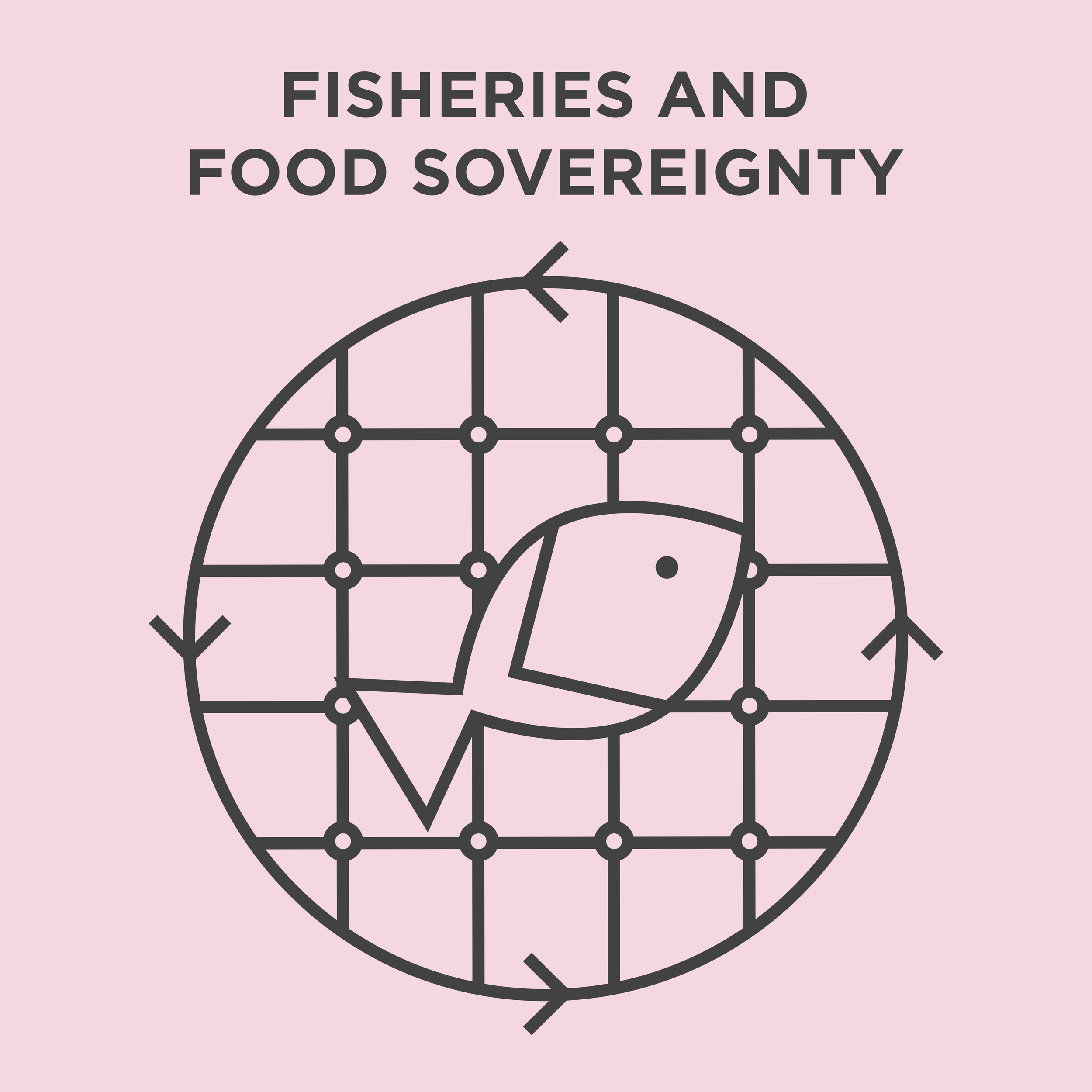 Ocean Nexus Ocean Equity Learning Forum Research Theme Fisheries and Food Sovereignty 4 of 9.png