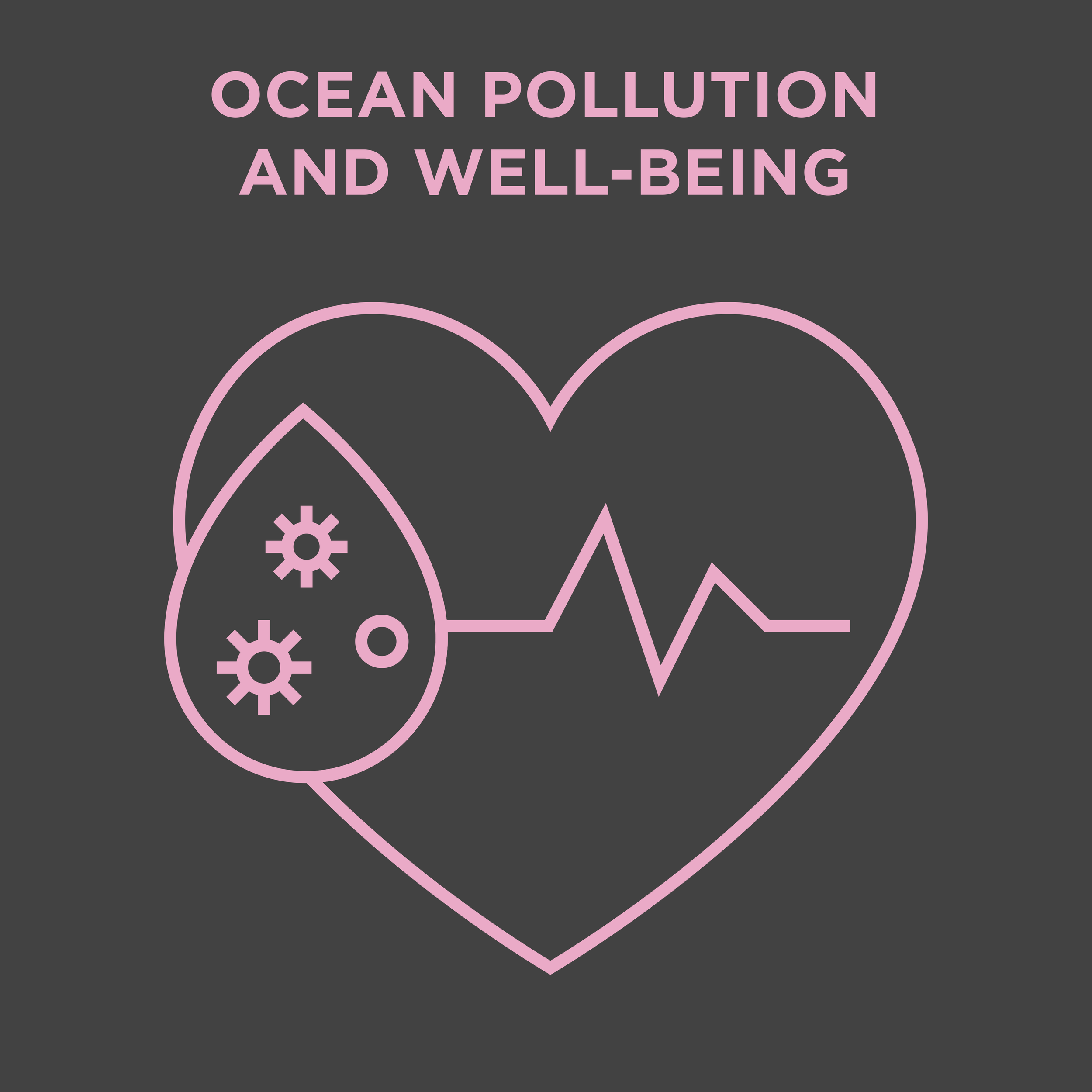 Ocean Nexus Dark Background Ocean Equity Learning Forum Research Theme Ocean Pollution and Well-Being 8 of 9.png