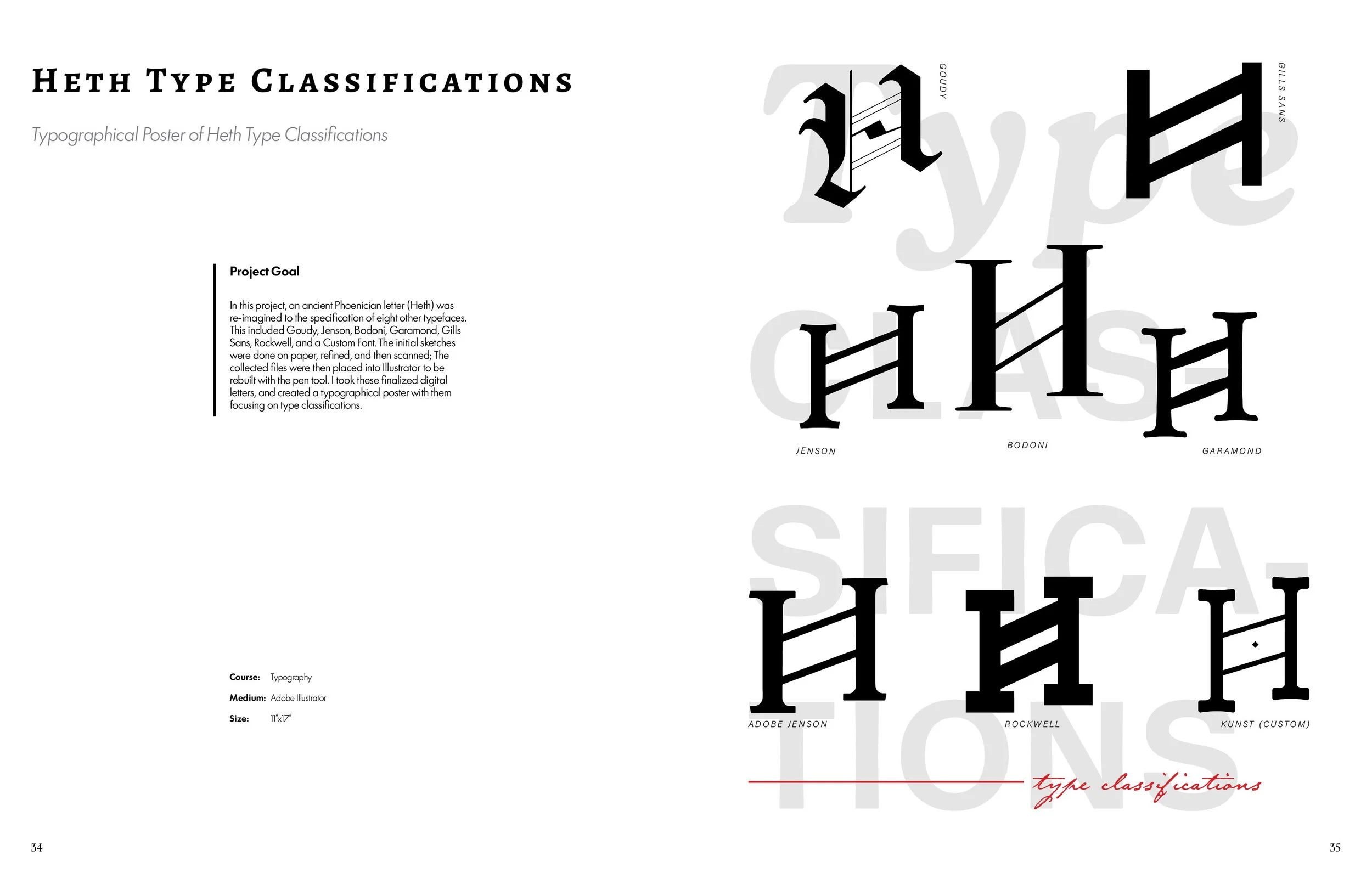Heth Type Classification Typographic Poster
