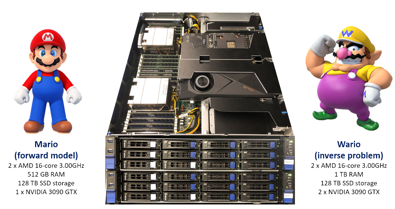 DSA-2000 Technology — Deep Synoptic Array (DSA)