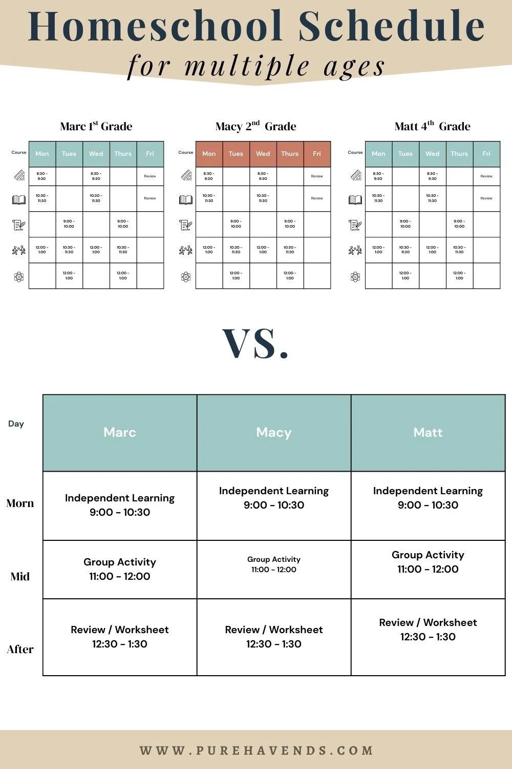 Homeschool Schedule