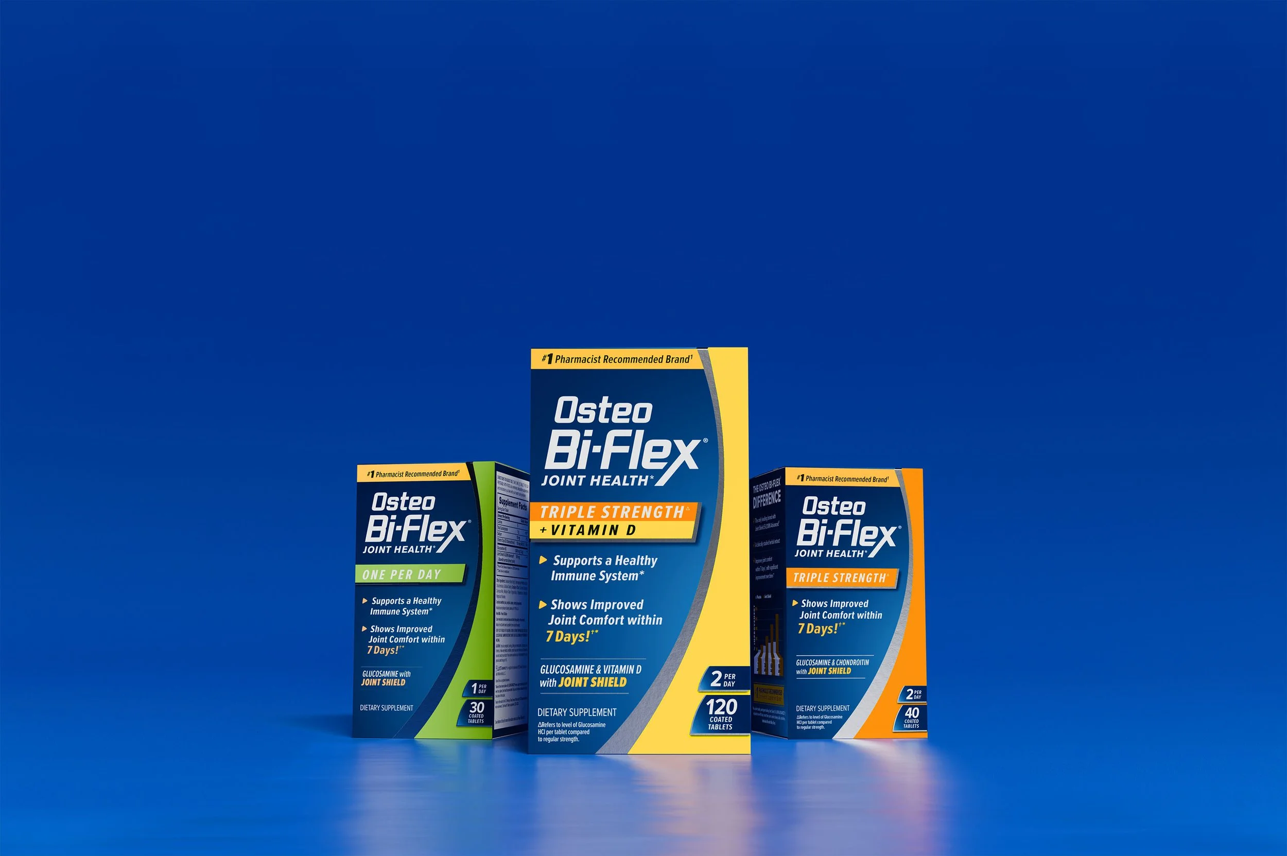 Boxes of Osteo Bi-Flex joint health supplements in three different varieties are displayed against a blue background.