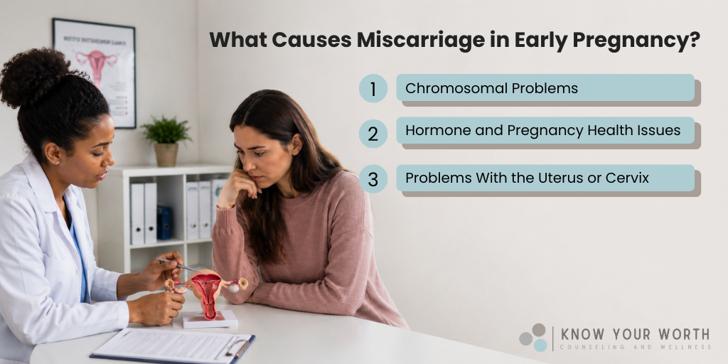 What Causes Miscarriage in Early Pregnancy