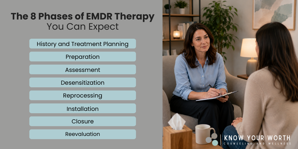 8 Phases of EMDR Therapy You Can Expect