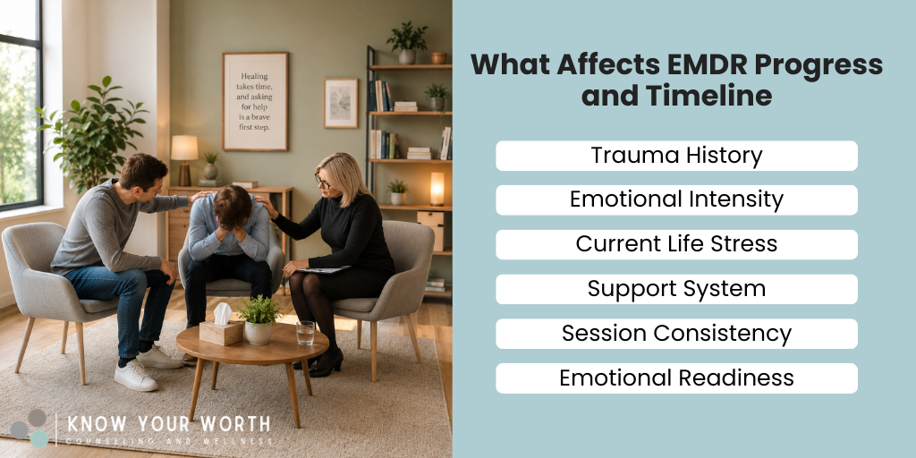 What Affects EMDR Progress and Timeline
