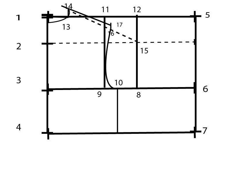 Drafting the Block