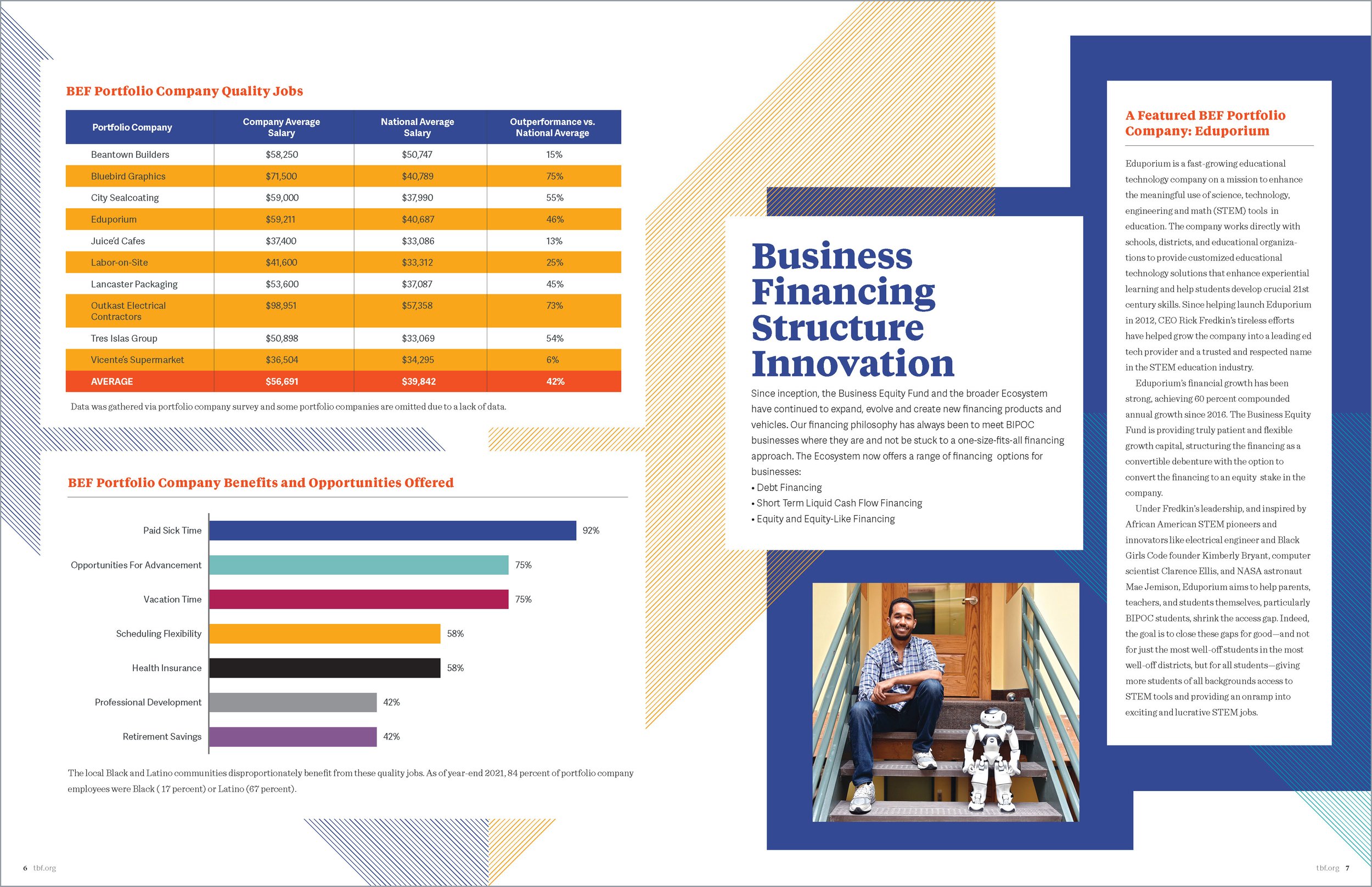 BEF_2021_Report_D4_spreads_Page_5.jpg