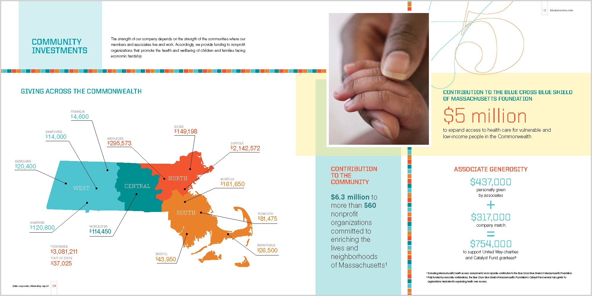 BCBS_infographic1.jpg