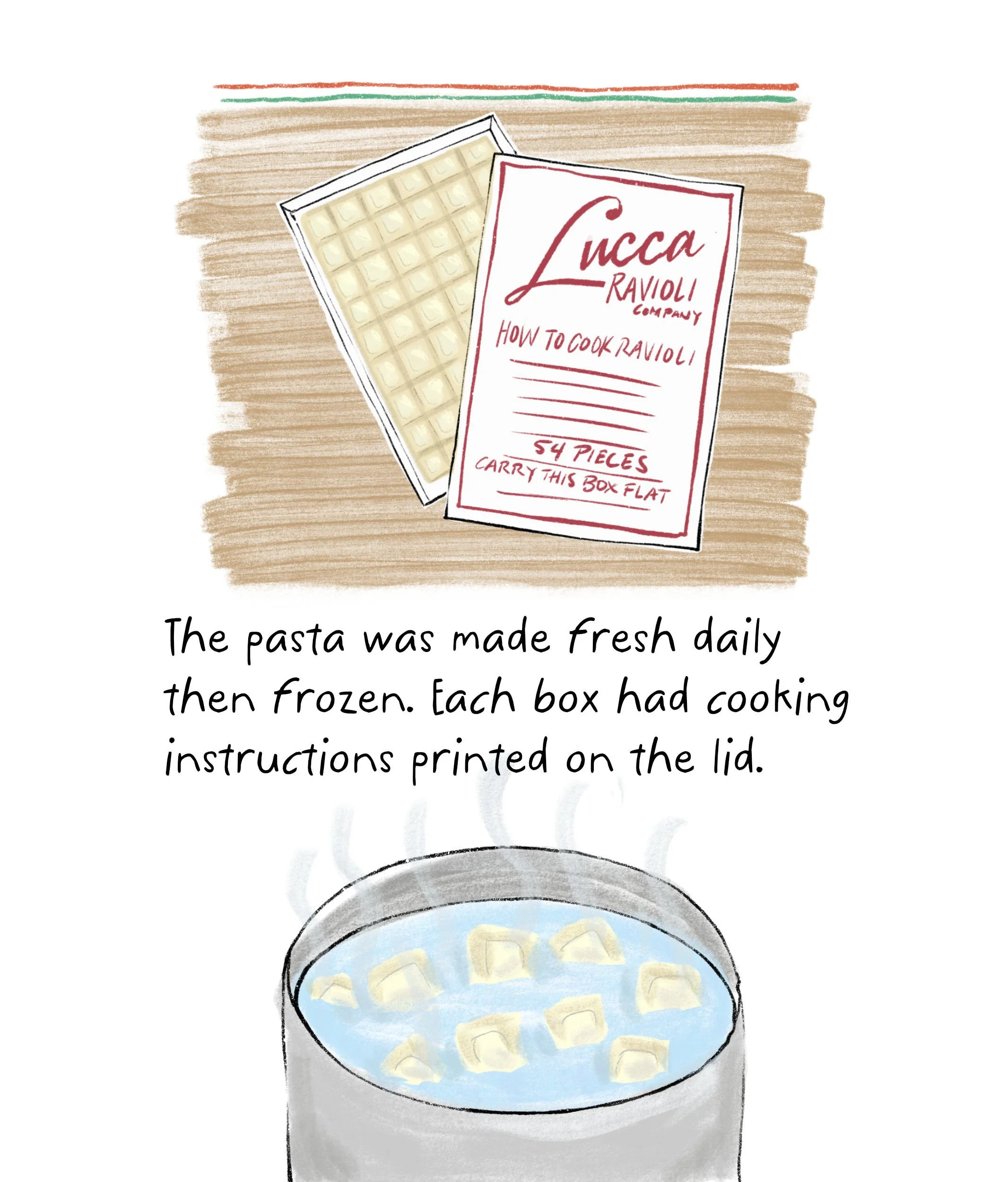 A box of frozen ravioli with instructions and a recipe card, placed on a wooden surface. A pot of boiling water with ravioli cooking inside.