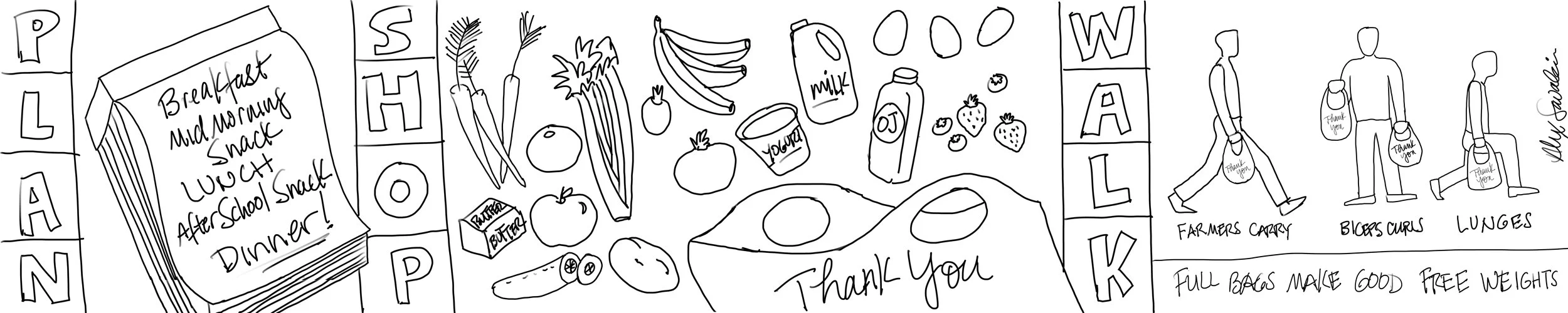 Hand-drawn illustration of a meal plan, grocery items, and carryout options. Includes a menu with breakfast, lunch, snack, after-school snack, and dinner; various fruits, vegetables, dairy, and other grocery items. Also shows people carrying full bags and a note about making free weights.