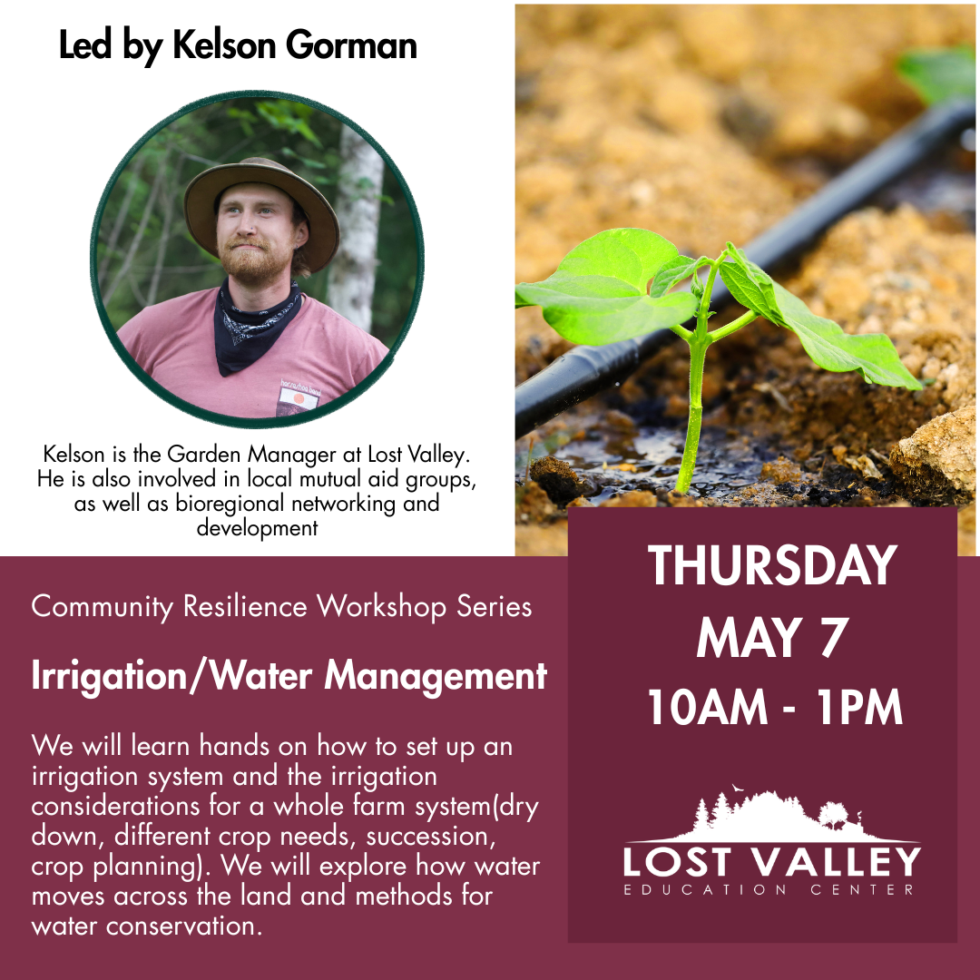 Irrigation & Water Management