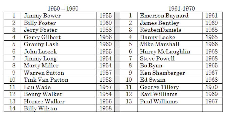 Screenshot 2026-04-16 at 11.02.27 AM.png